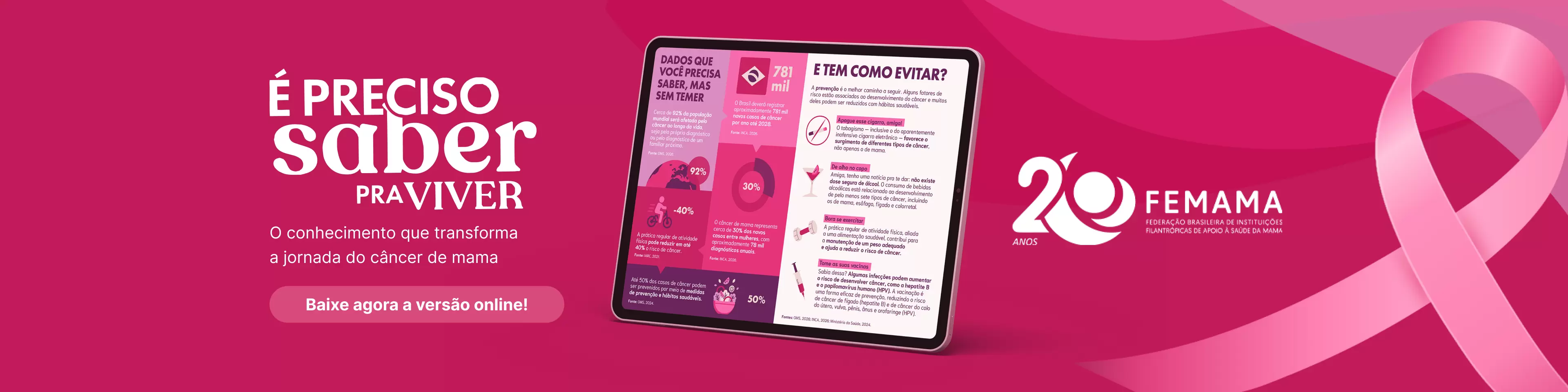 É Preciso saber pra Viver - O conhecimento que transforma a jornada do câncer de mama - Baixe agora a versão online